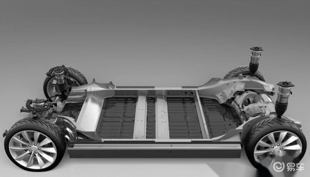 特斯拉高科技功能_科技特斯拉借助车辆提升安全性_特斯拉如何借助科技提升车辆安全?