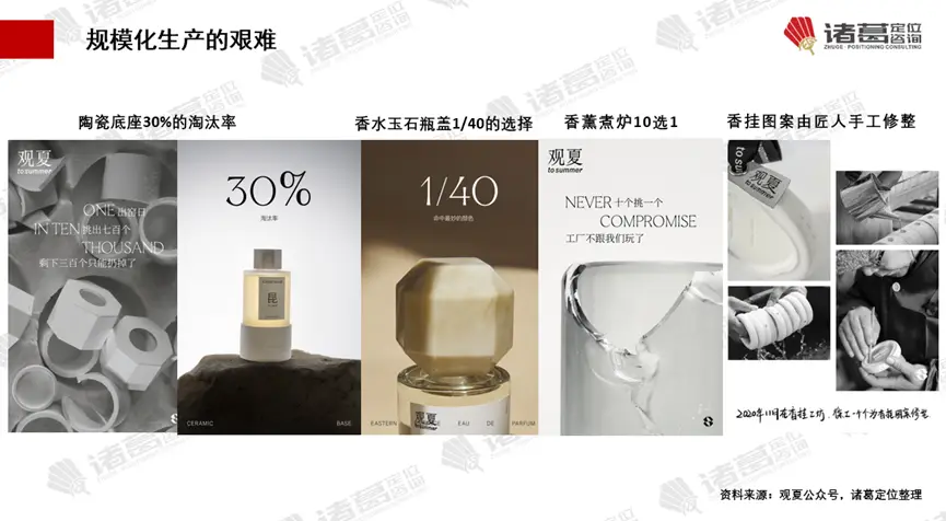 用户场景需求_用户体验需求层次_昆仑玻璃的市场定位与用户需求