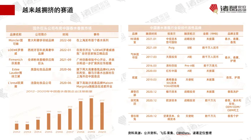 用户体验需求层次_用户场景需求_昆仑玻璃的市场定位与用户需求