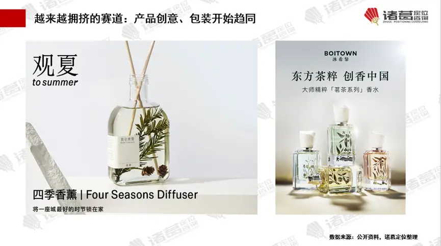 昆仑玻璃的市场定位与用户需求_用户体验需求层次_用户场景需求