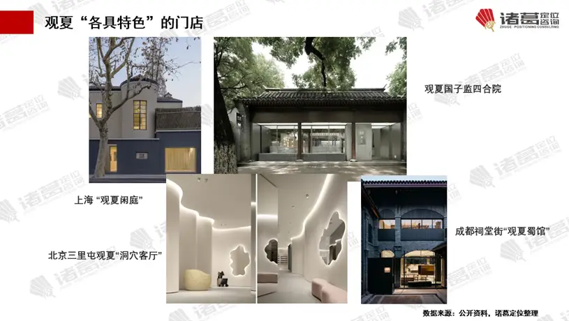 用户场景需求_昆仑玻璃的市场定位与用户需求_用户体验需求层次