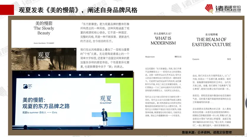 用户场景需求_用户体验需求层次_昆仑玻璃的市场定位与用户需求