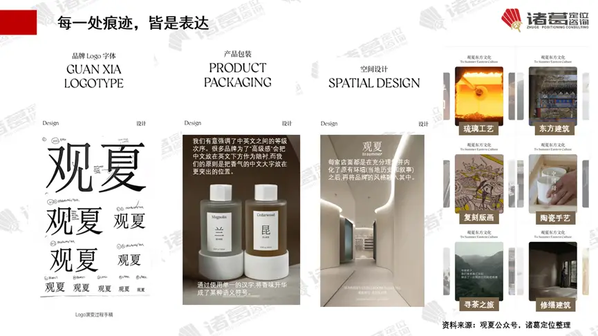 昆仑玻璃的市场定位与用户需求_用户场景需求_用户体验需求层次