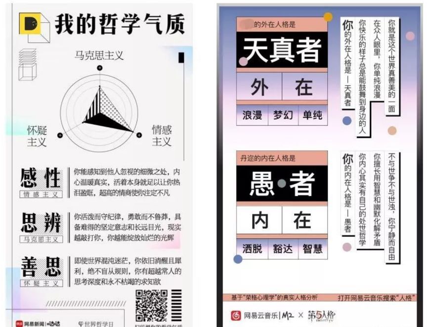 如何使用心理分析选择数字货币_货币心理学_货币数字是什么性质有风险没有