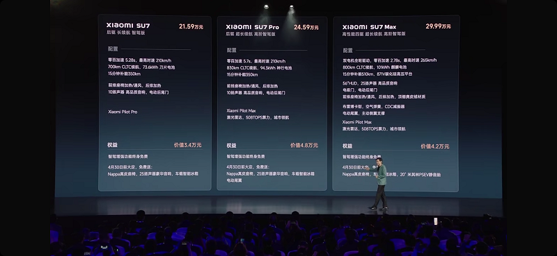 小米进军汽车行业优势_小米汽车的全球市场战略与质量标准_小米造车的战略