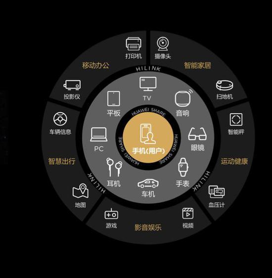 一站式智能家居解决方案,从小米开始_小米智能新体验马上就来_小米打造智能家居