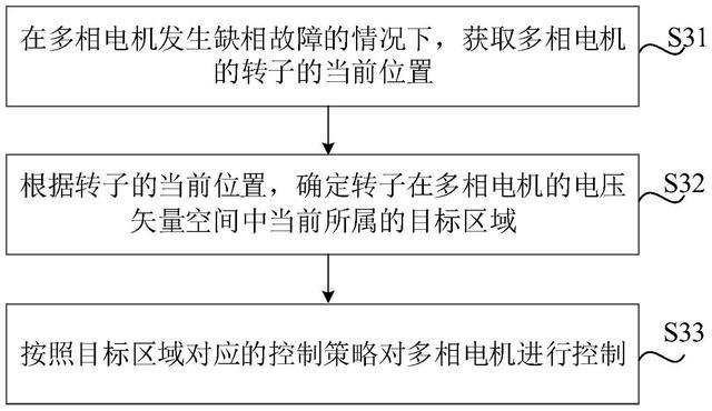 小米进军汽车行业优势_先进技术驱动：小米汽车的可靠性研究_小米进军智能汽车