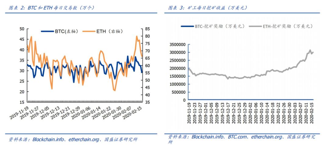 跨境贸易区块链_虚拟货币与国际贸易的结合:如何通过区块链简化跨境支付_区块链跨境贸易融资
