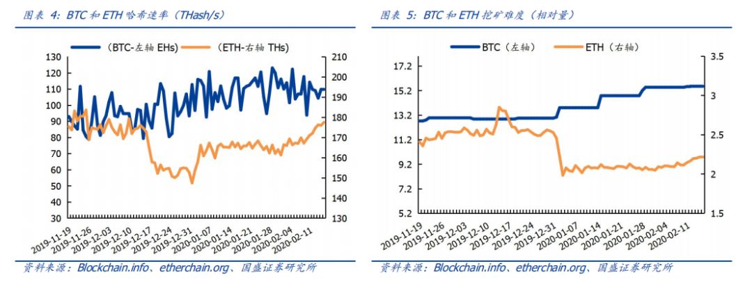 跨境贸易区块链_虚拟货币与国际贸易的结合:如何通过区块链简化跨境支付_区块链跨境贸易融资