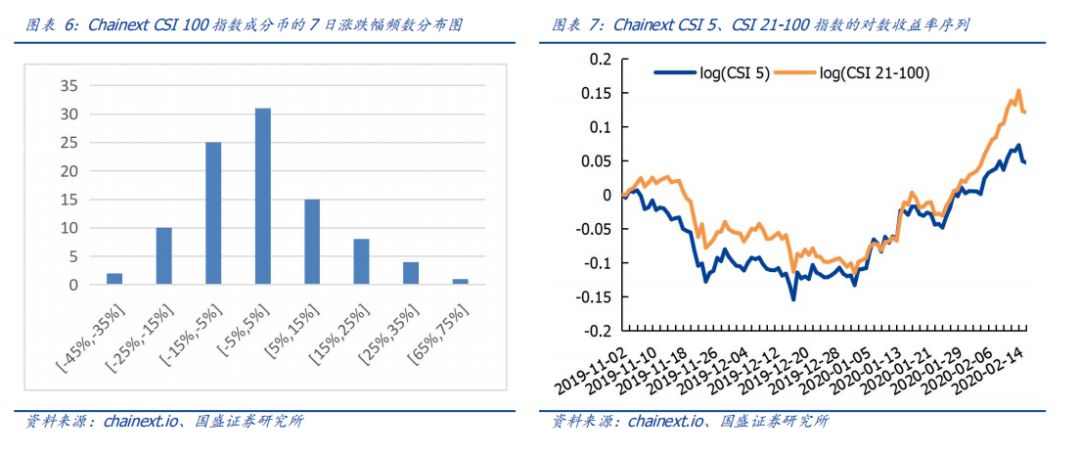 虚拟货币与国际贸易的结合:如何通过区块链简化跨境支付_区块链跨境贸易融资_跨境贸易区块链