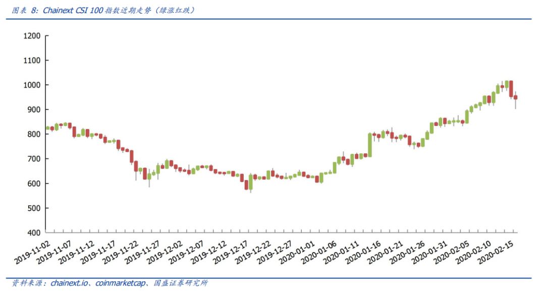 虚拟货币与国际贸易的结合:如何通过区块链简化跨境支付_跨境贸易区块链_区块链跨境贸易融资