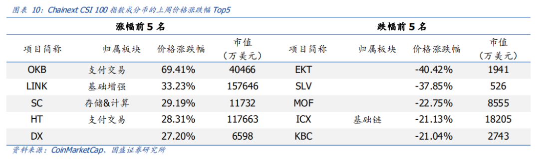 区块链跨境贸易融资_跨境贸易区块链_虚拟货币与国际贸易的结合:如何通过区块链简化跨境支付