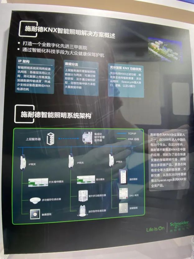 小米打造智能家庭_小米智能家居解决方案设计_全面的家庭智能化方案:小米的解决之道