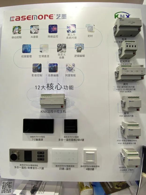 全面的家庭智能化方案:小米的解决之道_小米智能家居解决方案设计_小米打造智能家庭