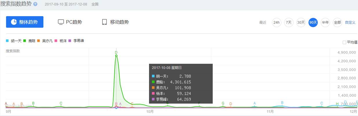 薛之谦的慈善事业_薛之谦参与慈善活动,积极传递正能量_薛之谦的公益活动
