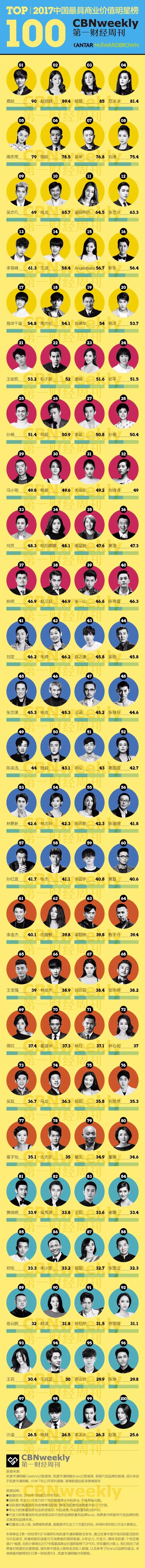 薛之谦的慈善事业_薛之谦的公益活动_薛之谦参与慈善活动,积极传递正能量