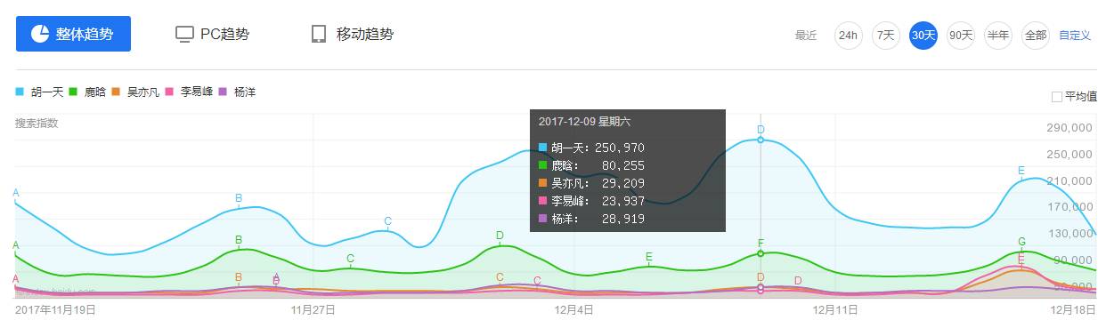薛之谦的公益活动_薛之谦参与慈善活动,积极传递正能量_薛之谦的慈善事业