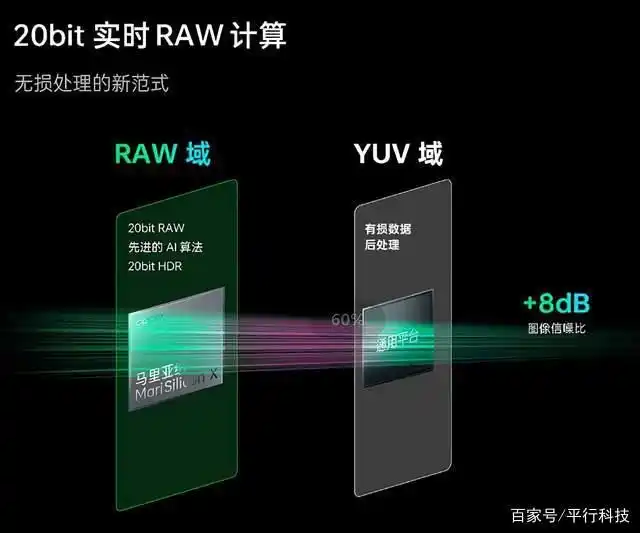 OPPO的图像处理技术:拍摄效果分析_效果图拍照技巧_照片拍摄效果分析