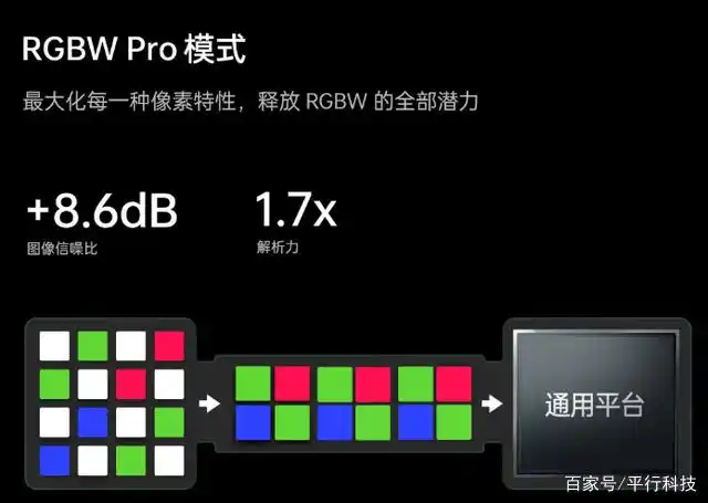 照片拍摄效果分析_效果图拍照技巧_OPPO的图像处理技术:拍摄效果分析