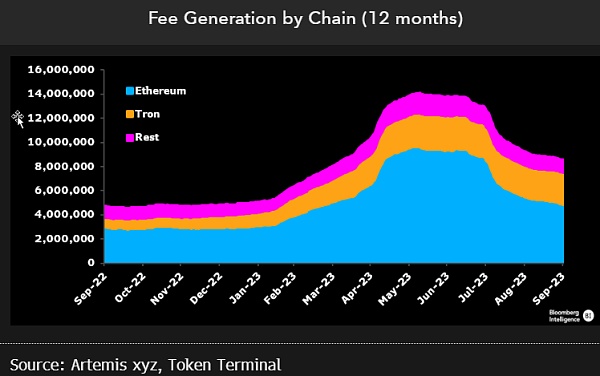 比特币投资风险与策略解析：深度剖析价格波动与市场情绪的影响