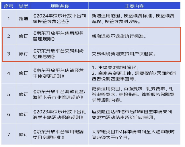 小米造车的优势_未来出行的可靠选择:小米汽车的技术优势_小米进军汽车行业优势