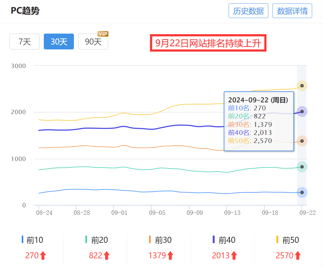 分析BNB币的用户参与度:如何提高社区互动性_互动微电影奇幻心旅互动参与_提高社区参与途径