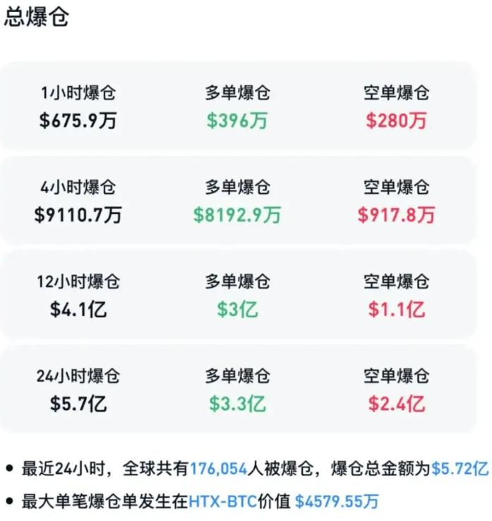 研究加密资产如何改变投资者的行为通知:从盲目跟风到理性投资_男性与女性对跟风行为_csd数字加密资产怎么买