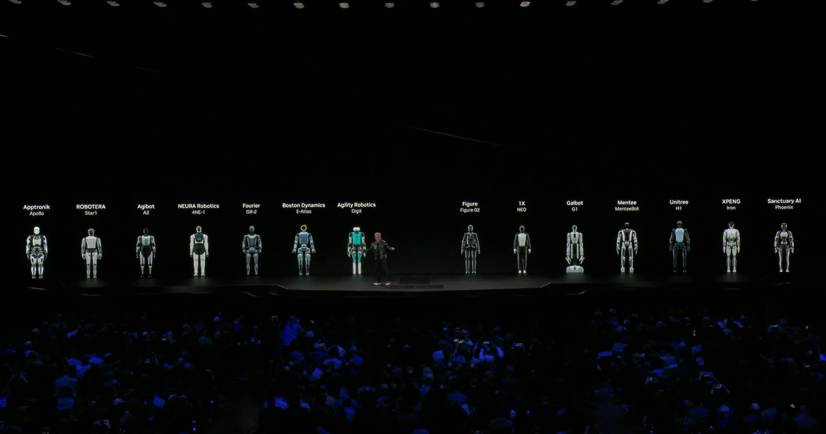 CES 2025:英伟达的机器人军团,近半来自中国