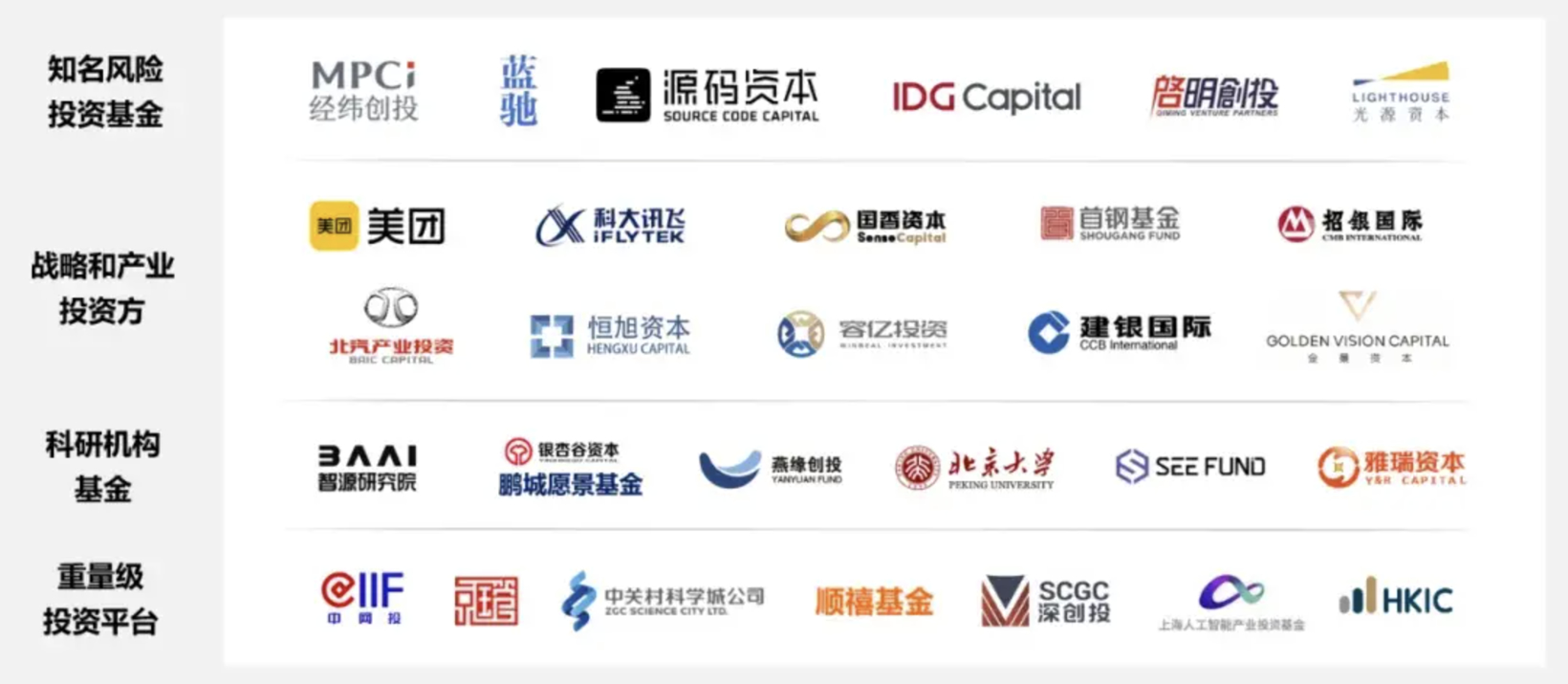 CES 2025:英伟达的机器人军团,近半来自中国