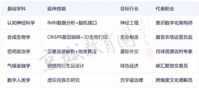 全球数字货币仍处于探索_如何从全球视野选择数字货币_数字货币全球化