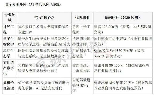全球数字货币仍处于探索_数字货币全球化_如何从全球视野选择数字货币