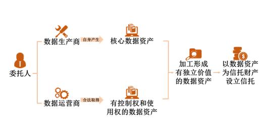 通过imToken官网获取市场数据分析，做出恰当投资决策的方法