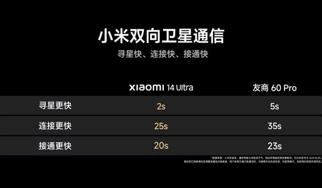 小米强制不使用手机是什么功能_小米手机强制提醒_小而强:小米手机为何让用户留恋?