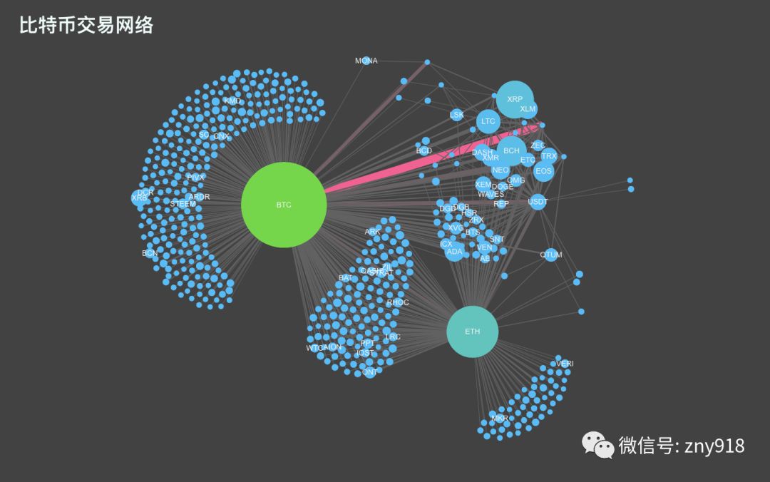 世界各国对USDT的接受度与稳定性分析_世界各国对USDT的接受度与稳定性分析_世界各国对USDT的接受度与稳定性分析