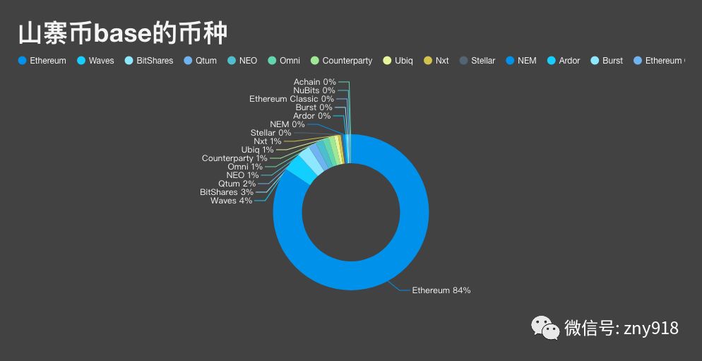 世界各国对USDT的接受度与稳定性分析_世界各国对USDT的接受度与稳定性分析_世界各国对USDT的接受度与稳定性分析