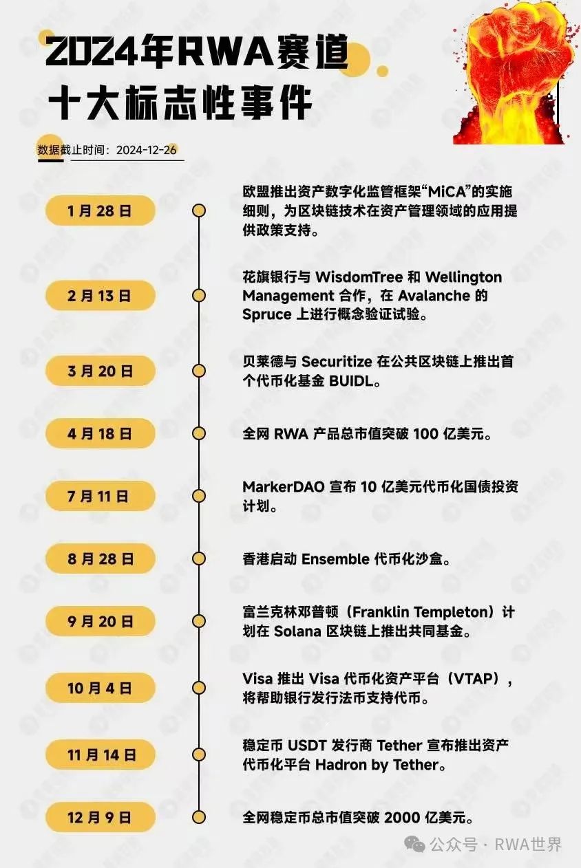 世界各国对USDT的接受度与稳定性分析_世界各国对USDT的接受度与稳定性分析_世界各国对USDT的接受度与稳定性分析