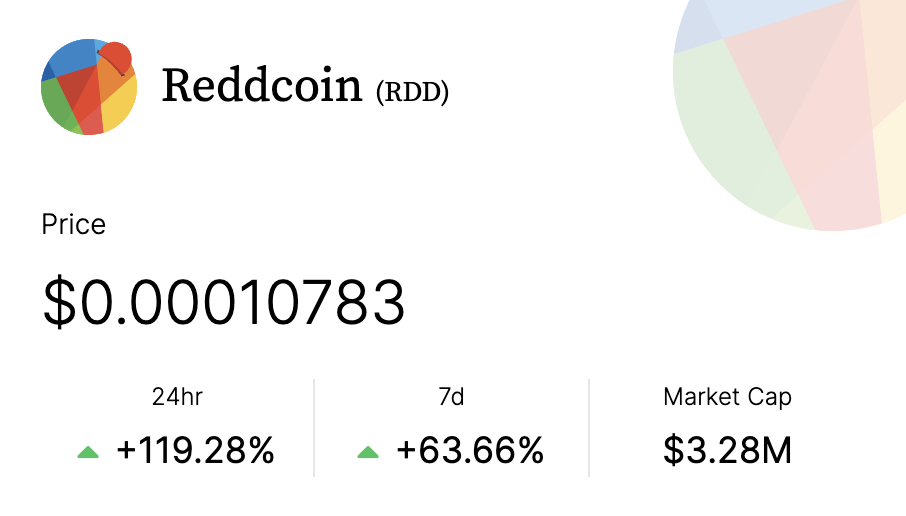 Reddcoin：引领社交数字货币革命，让加密货币融入日常生活