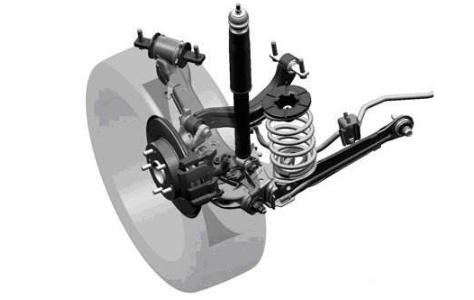 汽车悬架冷知识：前双叉臂和后多连杆悬架特点解析-有驾