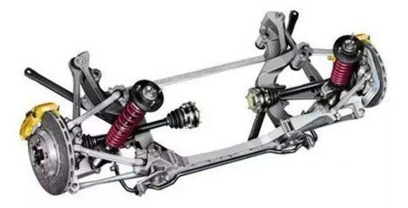 汽车悬架冷知识：前双叉臂和后多连杆悬架特点解析-有驾