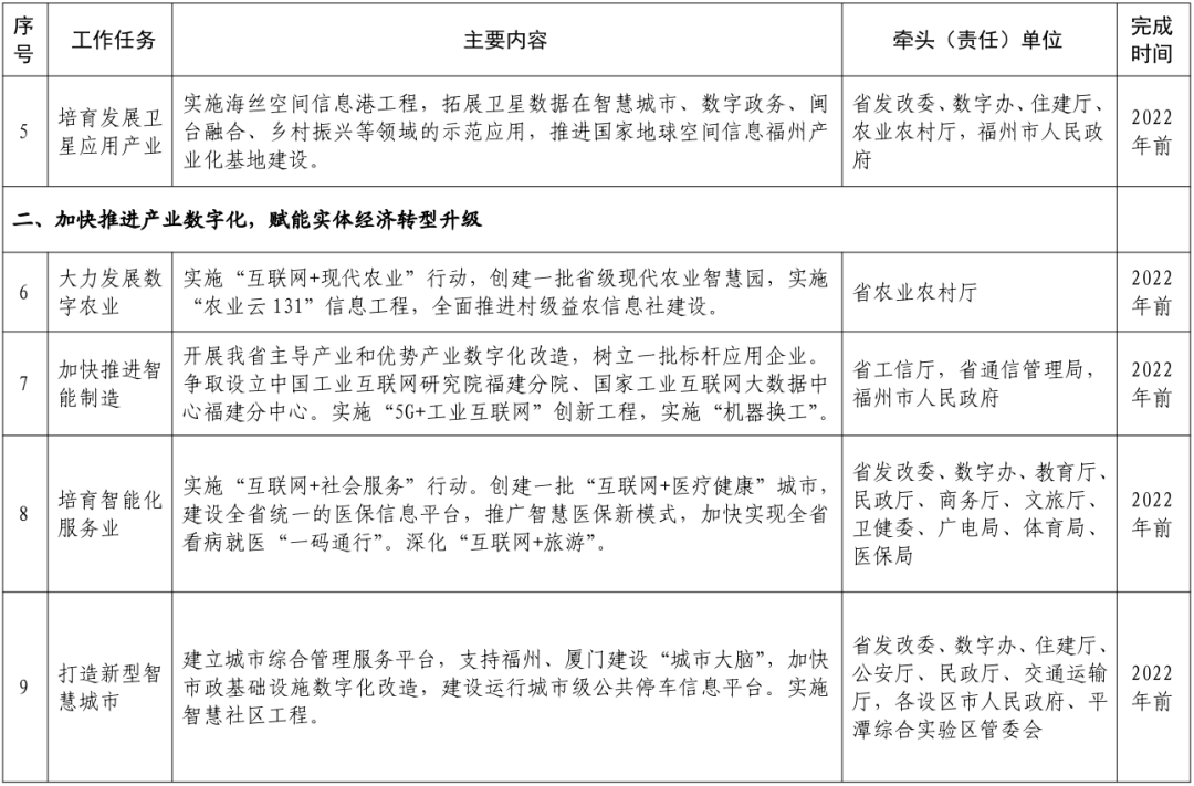 研究数字资产对青年创业者的支持:如何推动新一代的创新与发展_研究数字资产对青年创业者的支持:如何推动新一代的创新与发展_研究数字资产对青年创业者的支持:如何推动新一代的创新与发展