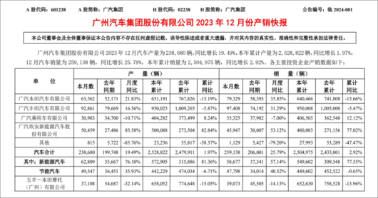 智能与品质并重:小米汽车的市场策略_小米汽车产品组合策略_小米进军汽车行业案例分析