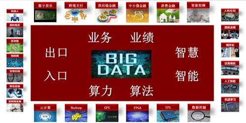 去中心化金融如何提升个人隐私保护_我国金融隐私泄露的主要类型_加强个人金融信息保护