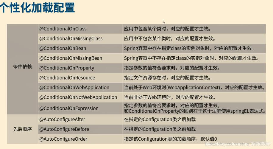 token官方版下载安装后的安全设置与建议,助您抵御潜在的网络风险和安全隐患。_克服安全隐患_潜在安全风险的管控措施