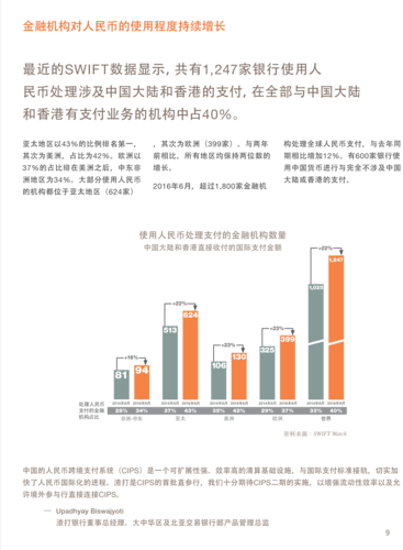 imToken官网版国际化进程稳步推进，多举措提升全球影响力