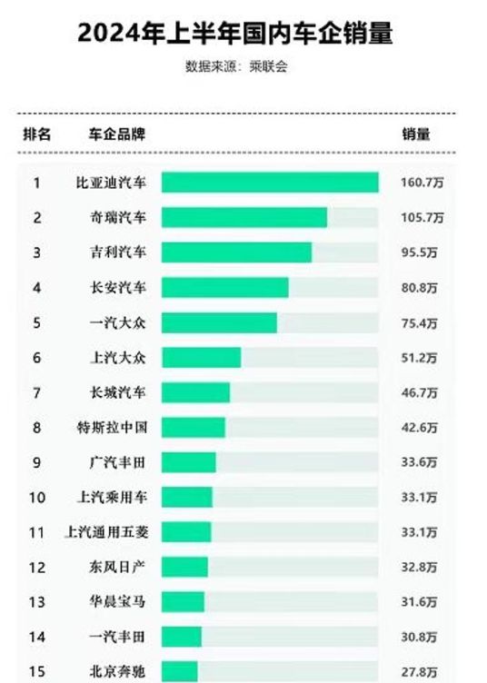 特斯拉的安全标准如何引领汽车行业？_特斯拉安全理念_如何看待特斯拉的安全性