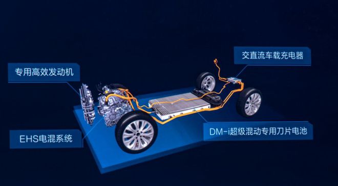 特斯拉安全理念_如何看待特斯拉的安全性_特斯拉的安全标准如何引领汽车行业？