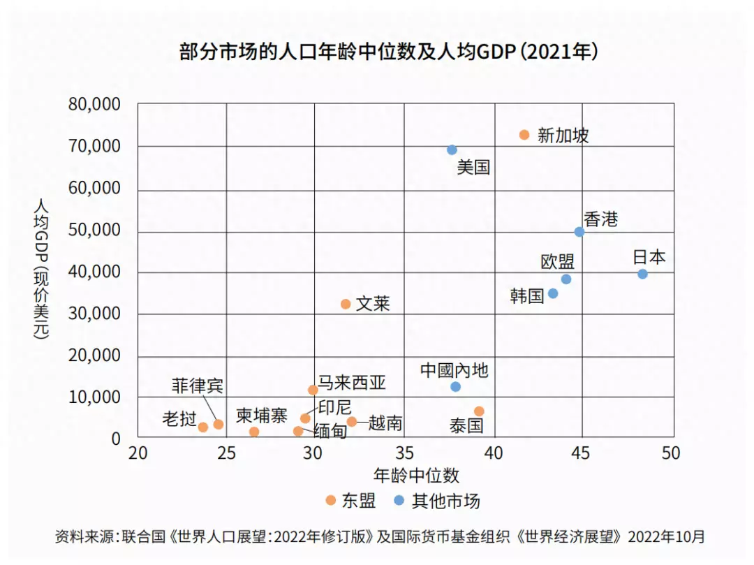 数字货币基于区块链_数字货币区理论_数字货币与区域经济发展的关系