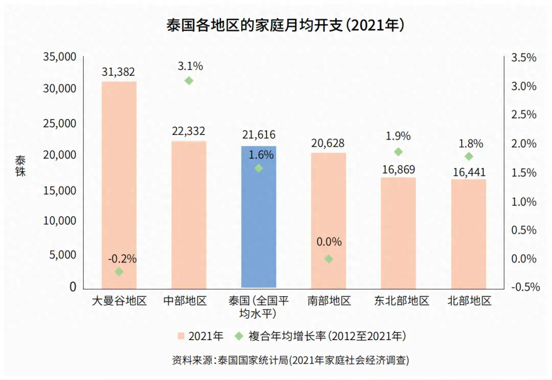 数字货币区理论_数字货币基于区块链_数字货币与区域经济发展的关系