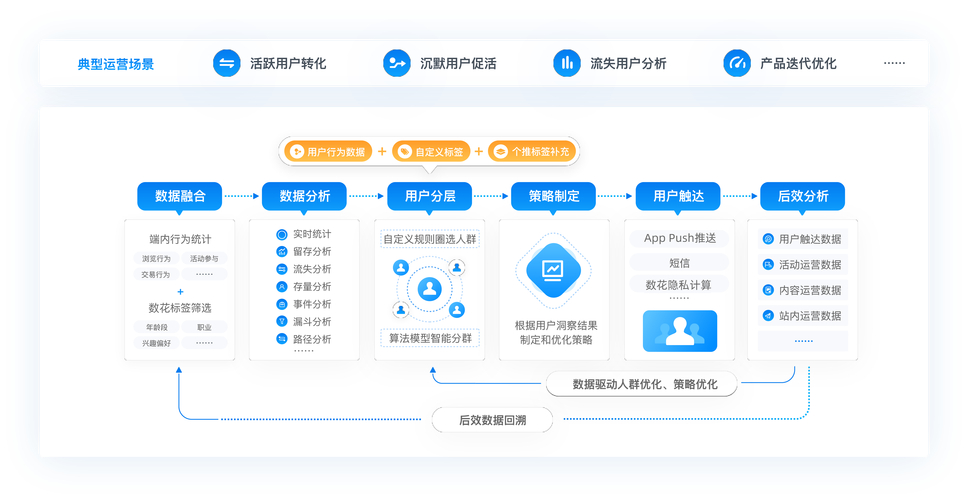 数字时代imToken官网持续发展：紧跟技术步伐优化界面布局