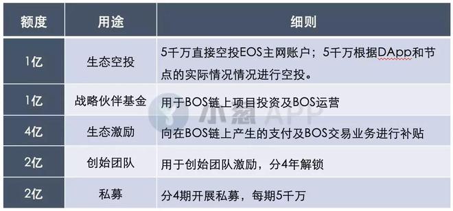 USDT的安全技术革新_网络安全技术_安全检测原理与技术